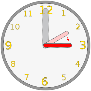 Daylight saving time in Slovakia start