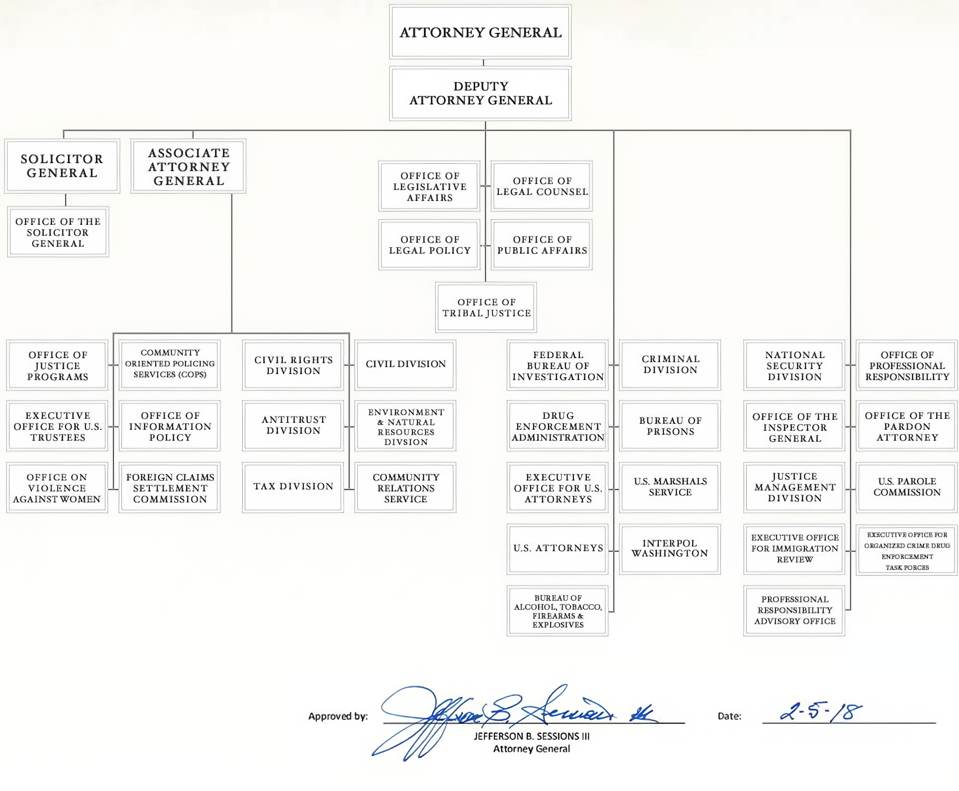 At Least 13 Epstein Files Went Offline Before a Trump Image Returned
